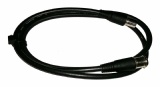 PS1 TV Cable: RF Aerial Extension